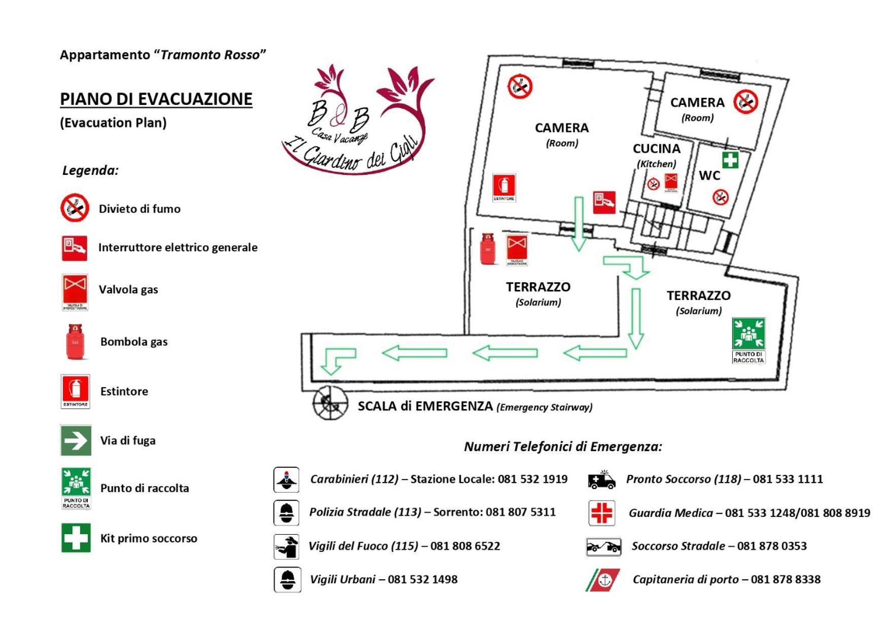 Il Giardino Dei Gigli Apartman Meta Kültér fotó